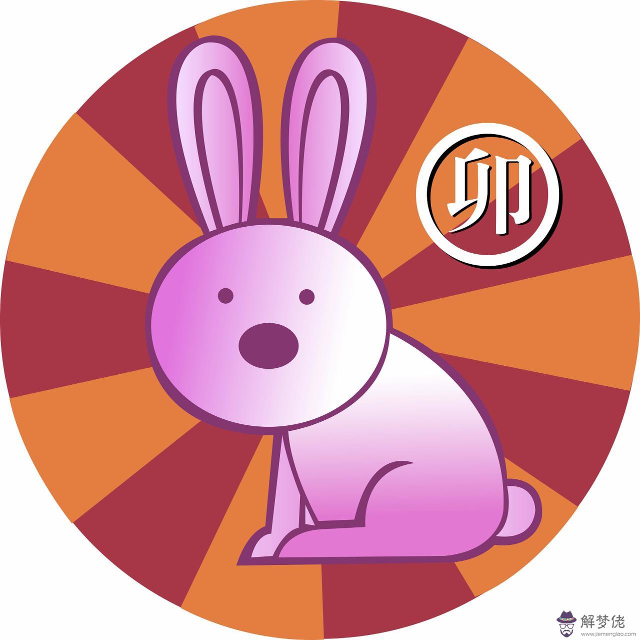 生肖屬虎的屬相婚配表 屬虎的生肖配對