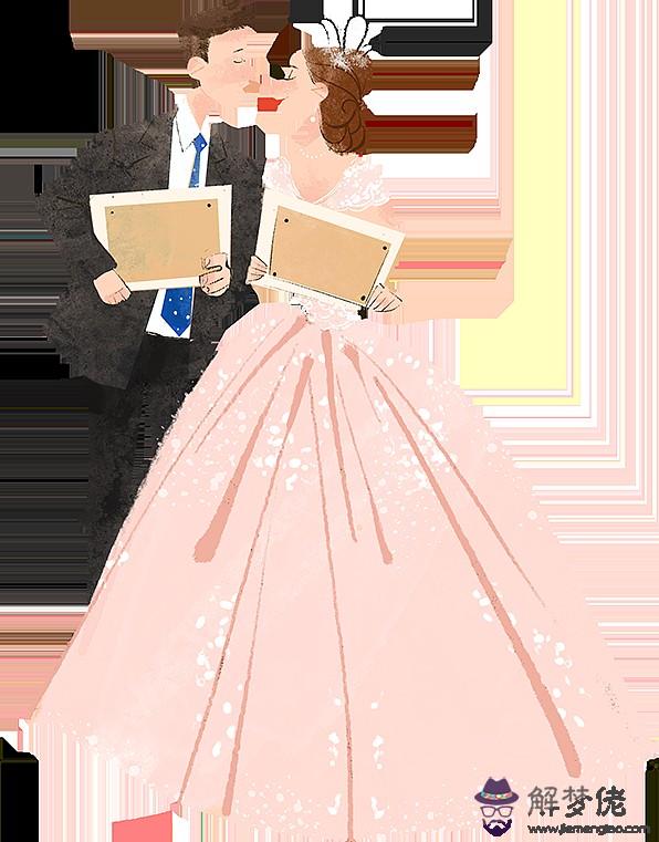 生辰八字相克相沖查詢 最準確的八字喜用神查詢