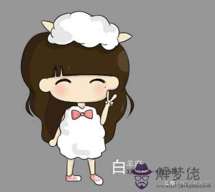 白羊女的性格缺點，個人性格測試問卷