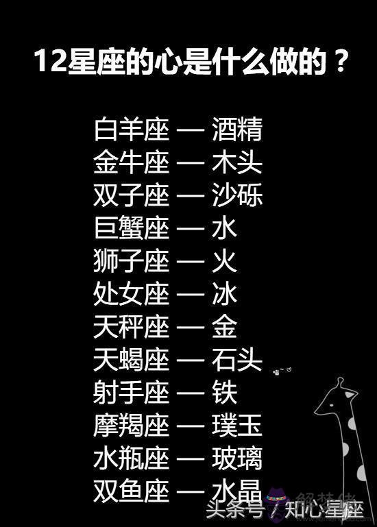 2星座的眼淚代表什麼，12星座專屬靈獸"