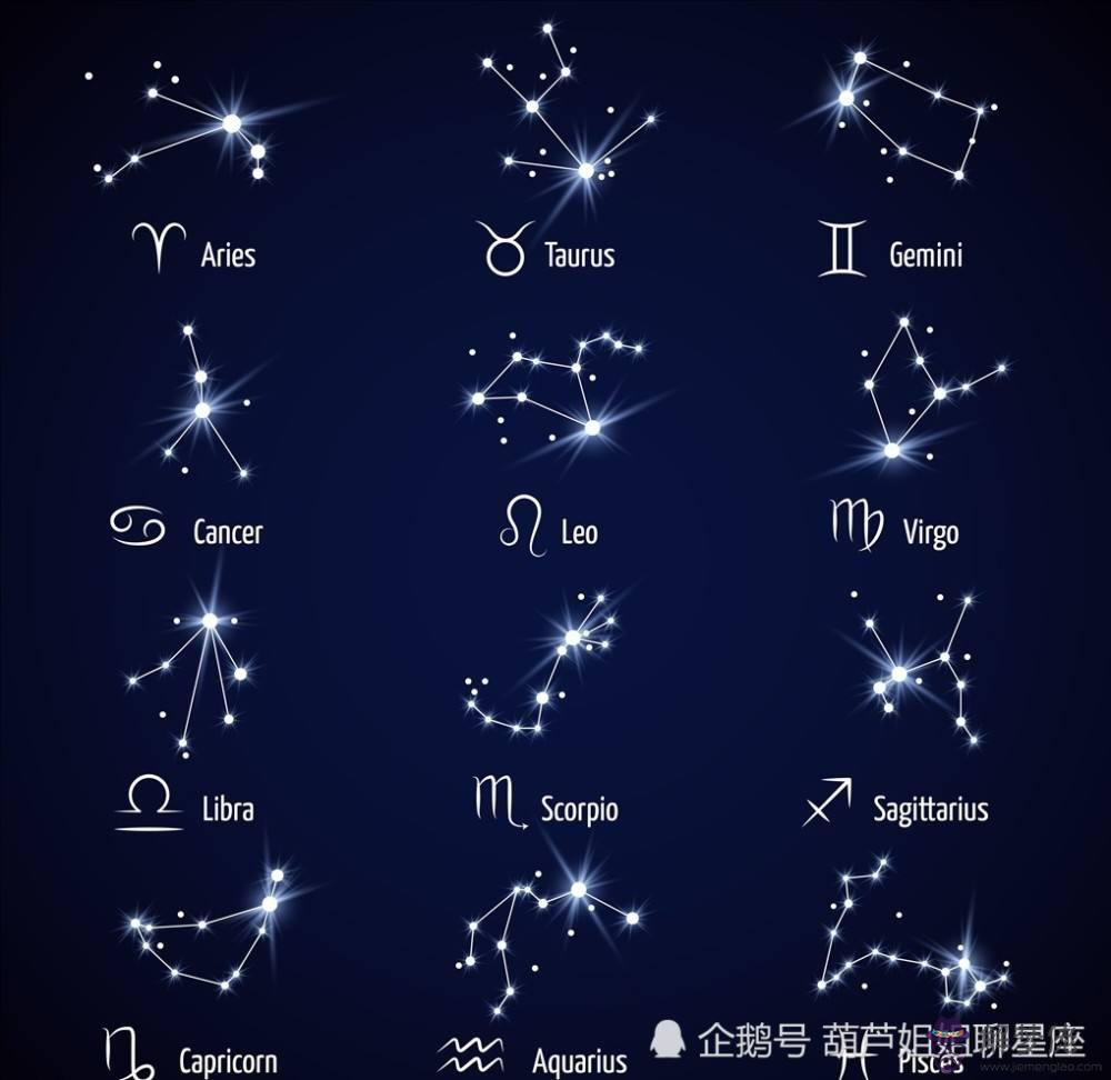 騰訊星座運勢每日查詢之一，新浪星座運勢查詢每日星座運勢