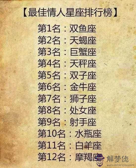 白羊的貴人是什麼星座，白羊女一生的貴人星座