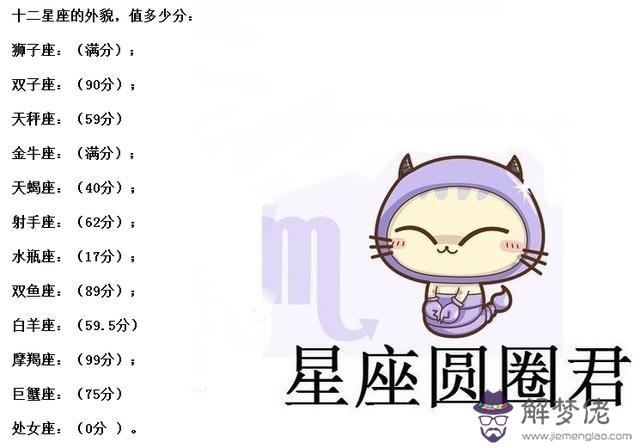 十二星座外貌值多少分，注定與水瓶無緣的星座
