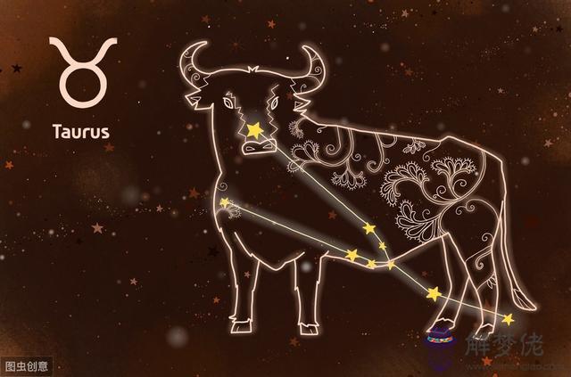 金牛和白羊男座配對指數，白羊男VS金牛女