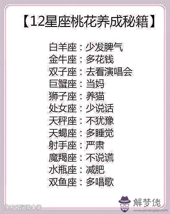 白羊座多大年齡，白羊座現在是幾歲
