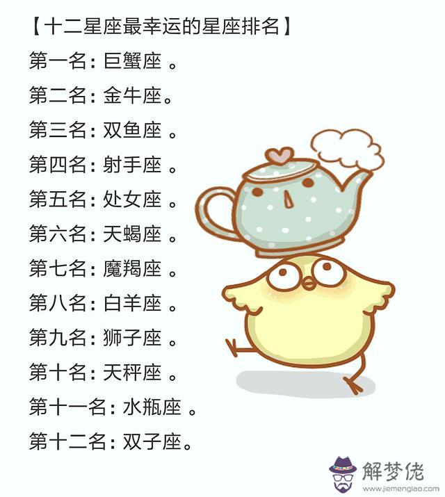 最幸運的十二星座，12星座長相最丑排行