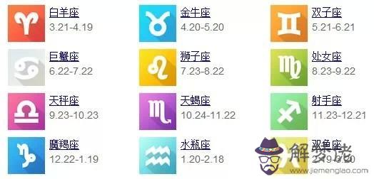 星座表十二星座表圖片，十二星座表出生日期