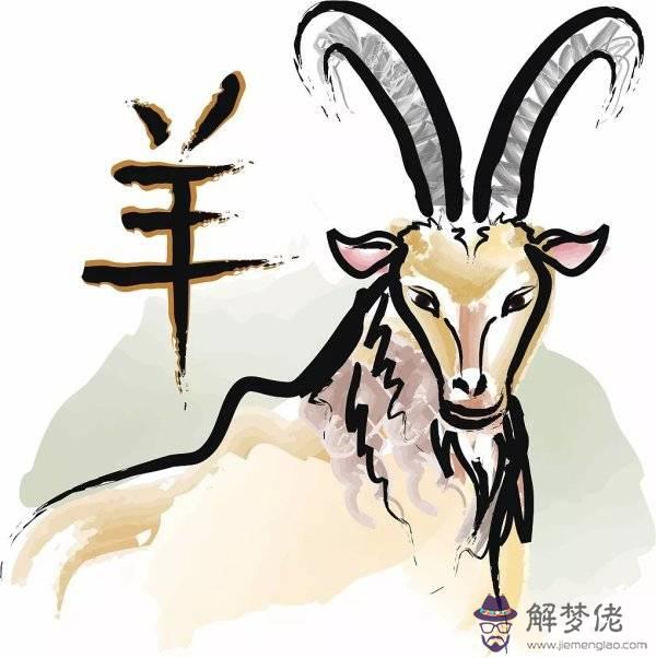 022年十二生肖每月運勢運程，2022