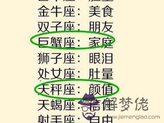 2月初9是什麼星座，農歷12月初9是什麼星座"