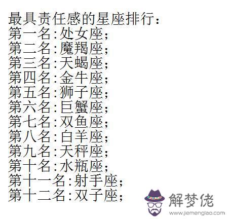 十二星座床上戰斗力，十二星座男性戰斗力排行