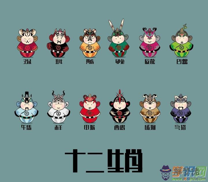 022年12生肖運勢解析，2022年運勢最差的生肖排名"