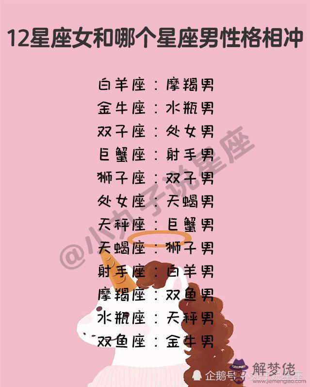 白羊座人的性格特點男,花言巧語白羊座男生的性格