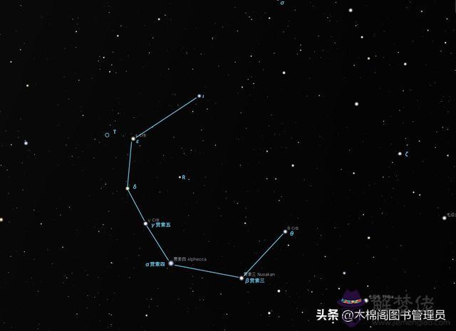 12月星座圖片，各個星座的月份"