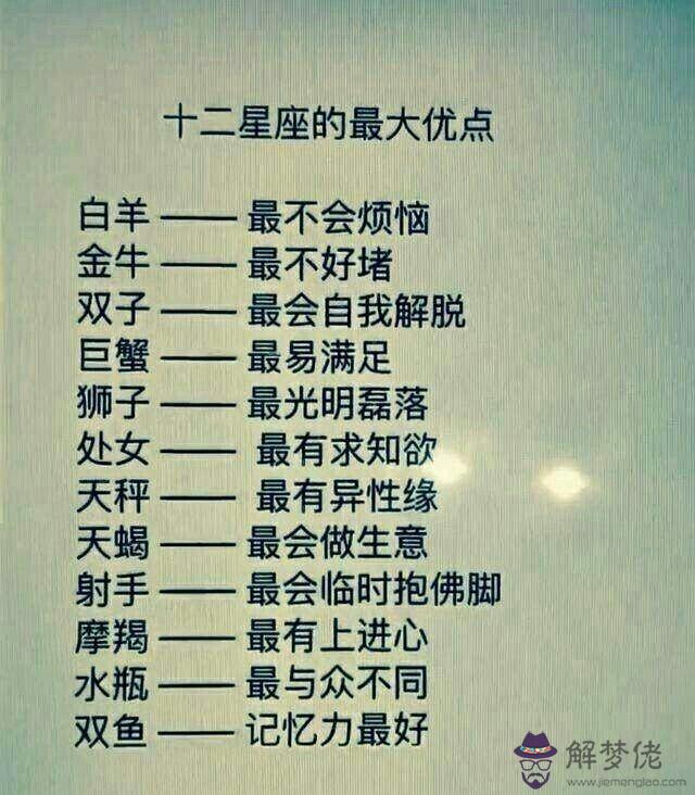 星座查詢， 2022 年運勢