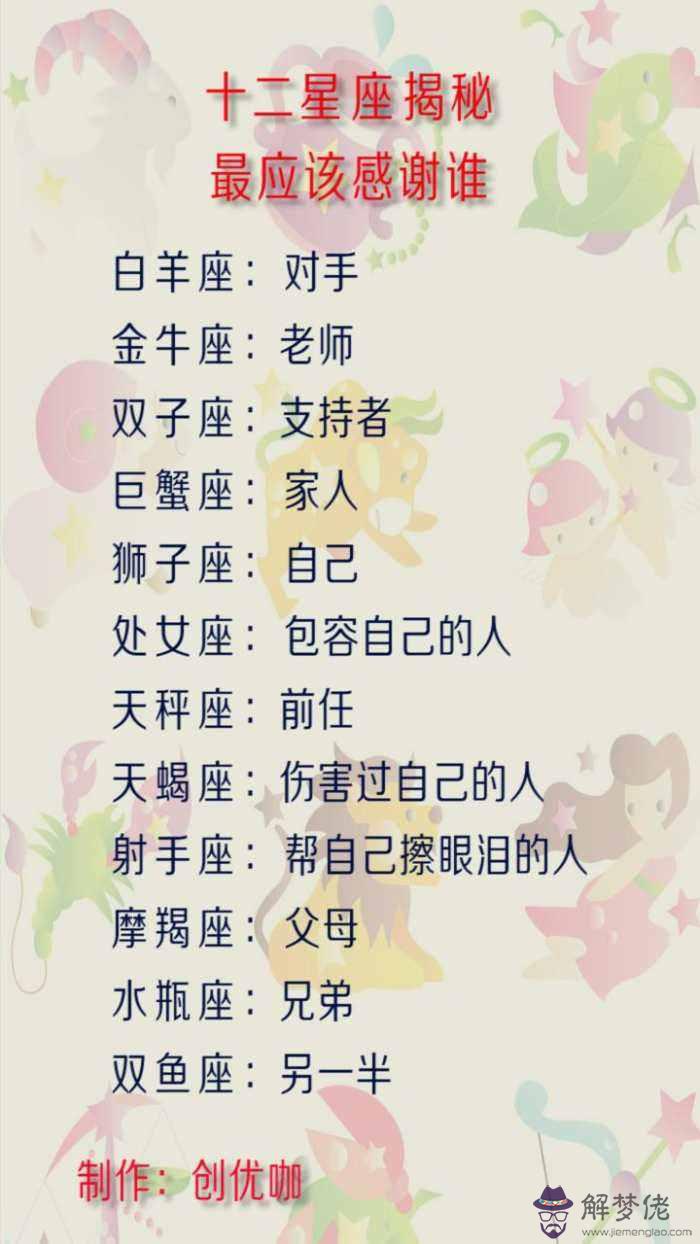 十二星座排名順序，十二星座的記憶力排名