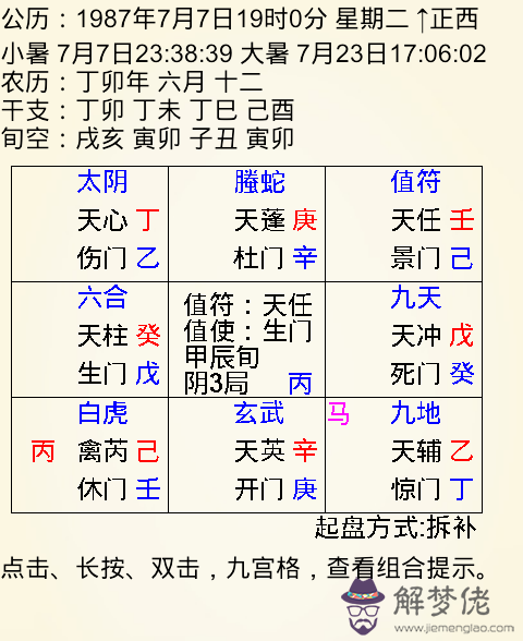 個人命盤詳解(免費版)，紫微斗數免費命盤詳解