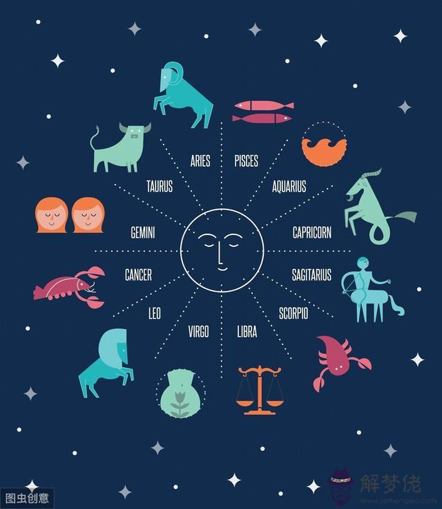 怎麼判斷自己是什麼星座的人，怎樣看出男生是什麼星座