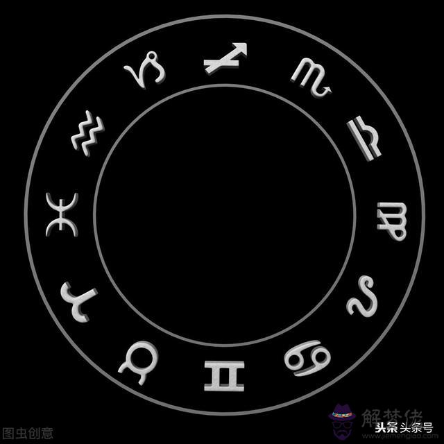 怎麼查自己的八宮，八字命宮怎麼算