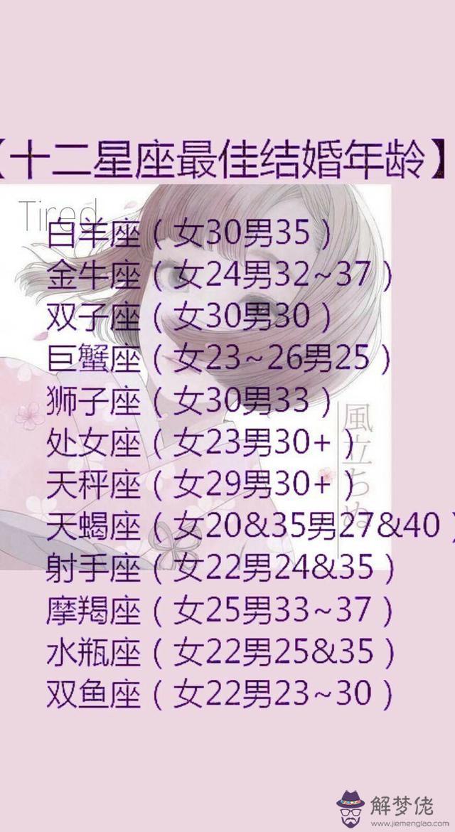 十二星座的特點和性格和命運大全，十二星座男女更佳配對
