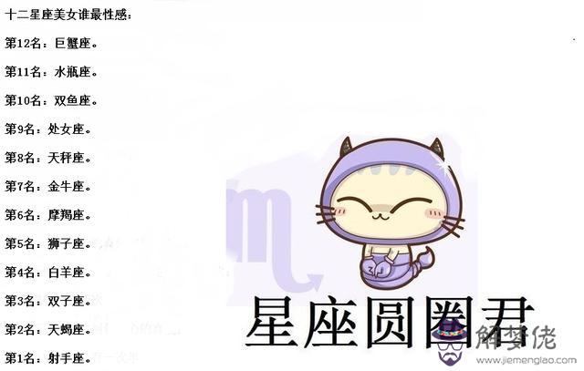十二星座的幸運顏色，十二星座最怕什麼課