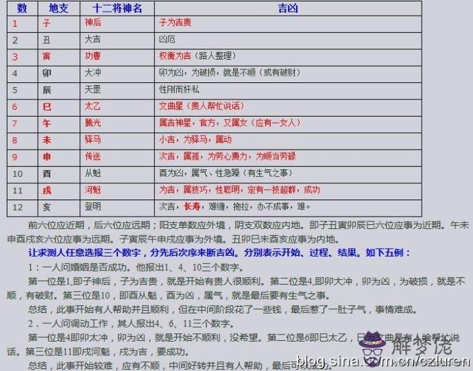 十二時辰分刻吉兇查詢，老黃歷十二時辰吉時查詢