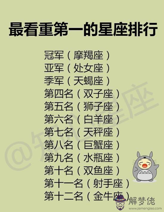 2星座出生月份，十二星座的正確日期"