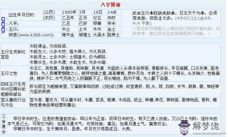 姓名算命免費測試，免費測名字打分100分