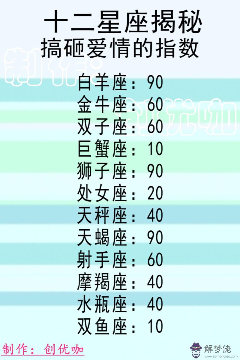 水瓶座座男生的性格分析，水瓶座男生的真實性格