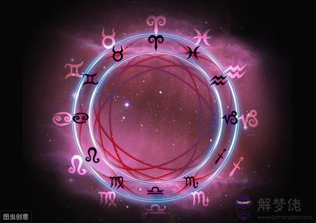 下載星座運勢查詢，每日星座運勢查詢