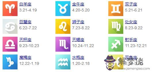 查一查星座說明,十二星座最詳細的性格