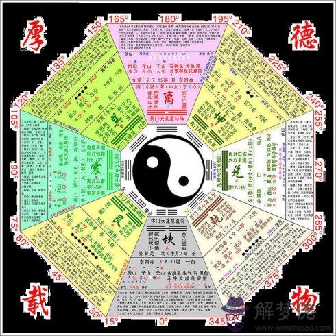 農歷配對婚姻配對，男女婚姻屬相配對測試