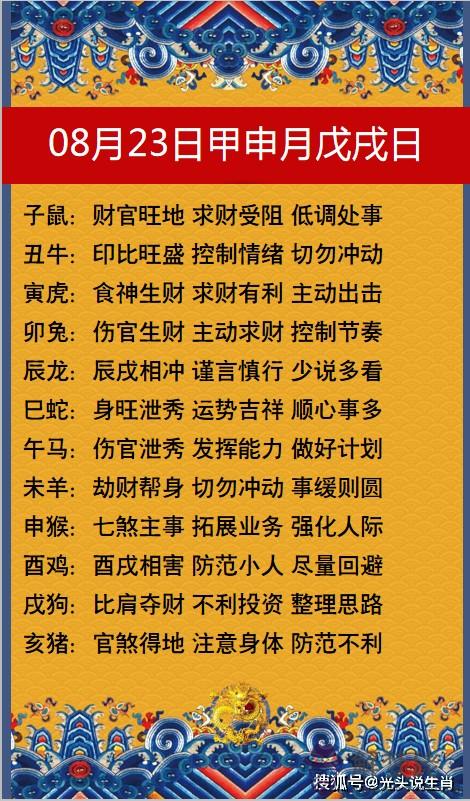 十二生肖農歷每月運程,今年十二生肖每月運程走勢