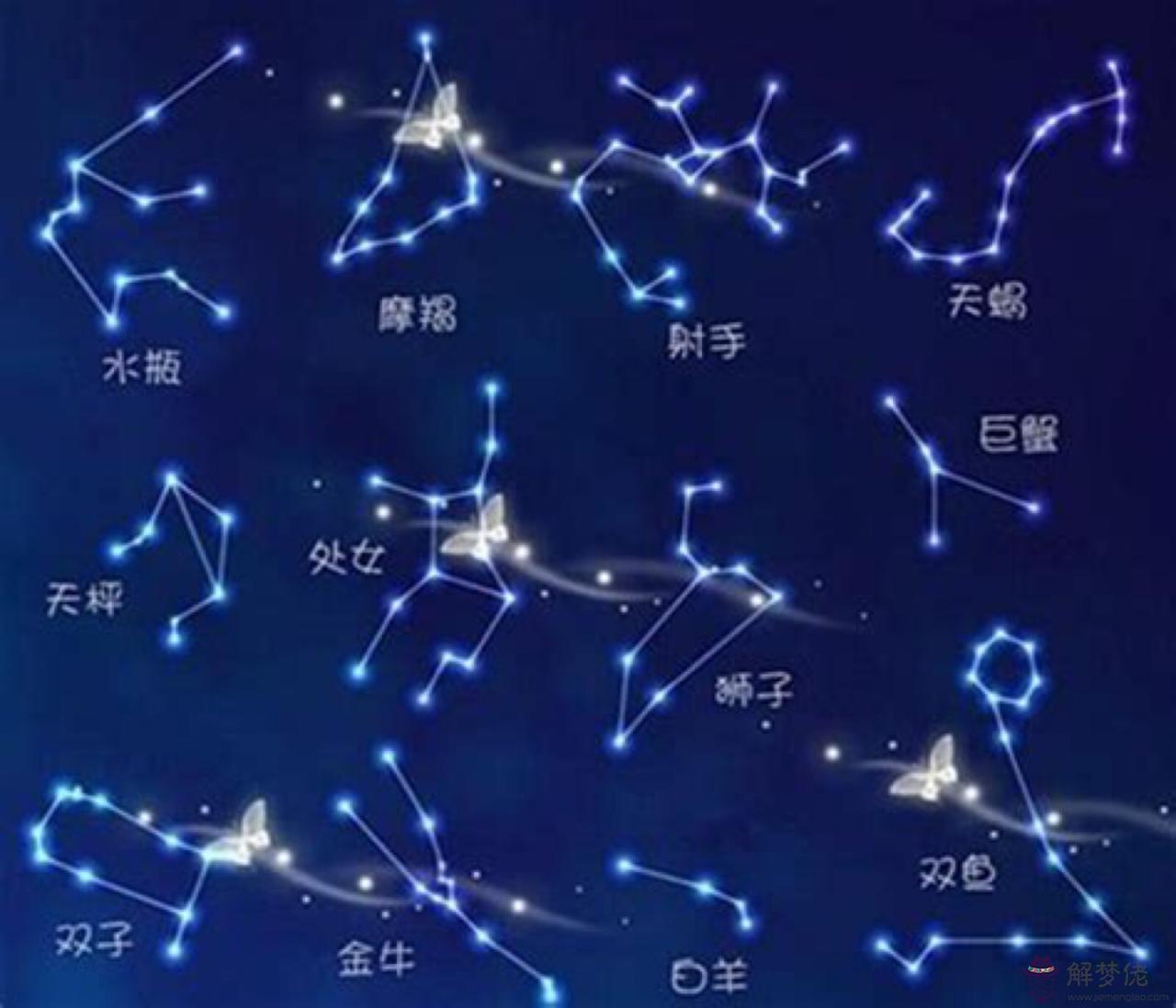 2月的星座是什麼，12月6日的星座是什麼"