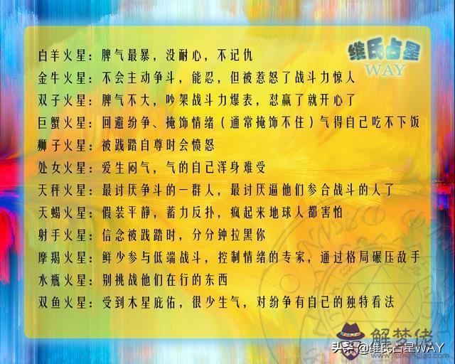 木星落在什麼星座上查詢表，木星落入十二星座