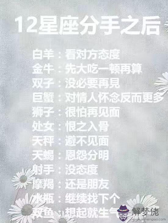 我想知道我是什麼星座怎麼查，十二星座知道