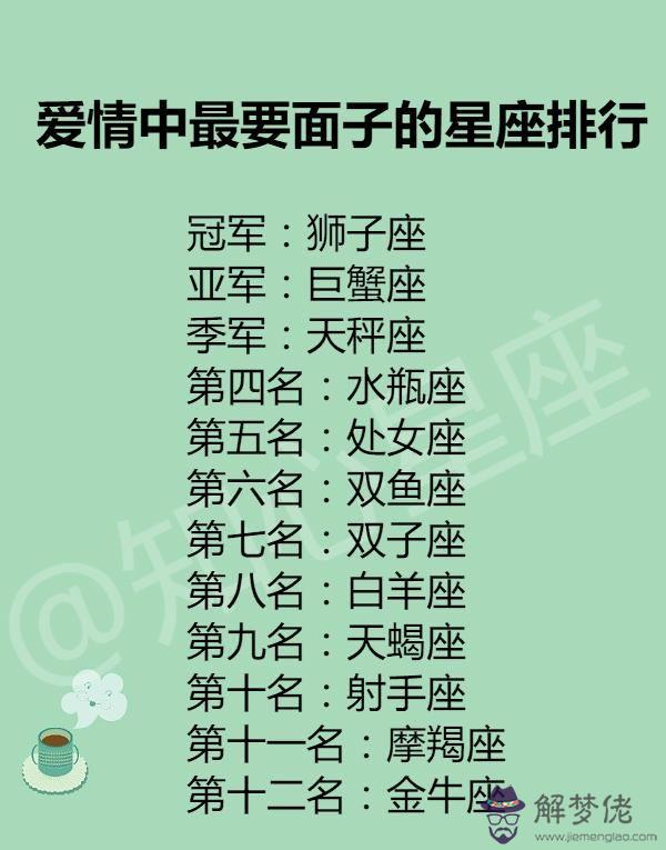 我想知道我是什麼星座怎麼查，十二星座知道