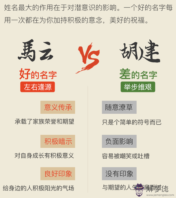 名字測試婚姻命運免費測試，雙方名字測姻緣合不合