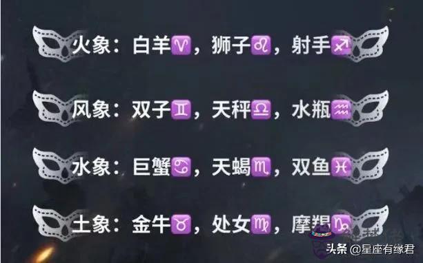 金星星座是按照陽歷還是農歷，星座是按陰歷還是陽歷劃分的