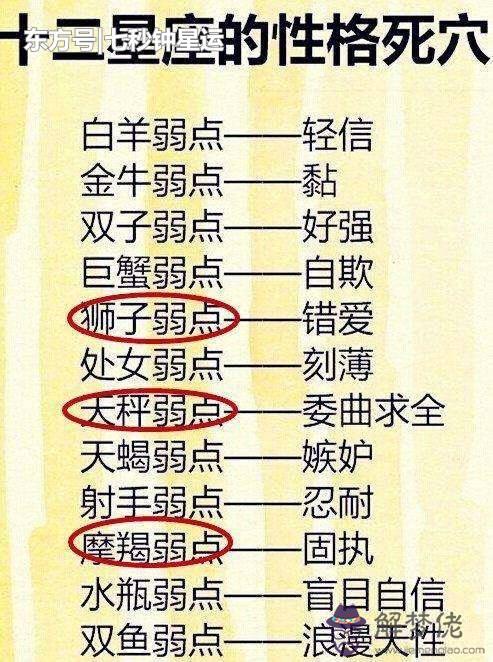 十二星座的月份表雙子座的性格,十二星座的性格和命運月份