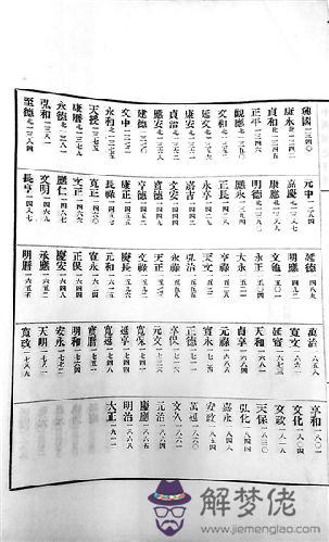 萬年歷2003年日歷表全年，2003黃歷查詢