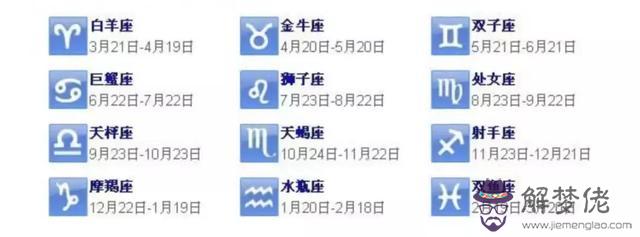 星座和年份有關系嗎，星座是指出生的那年嗎