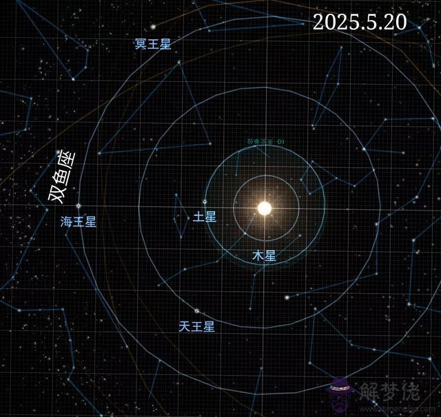 022雙魚座全年運勢，雙魚座2022年的運勢"