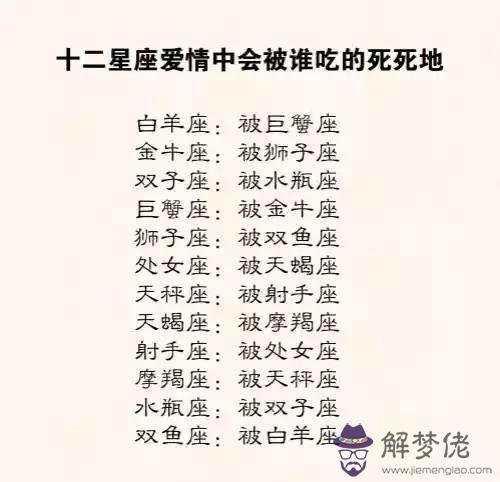十二星座性格愛好，星座愛好與性格特征