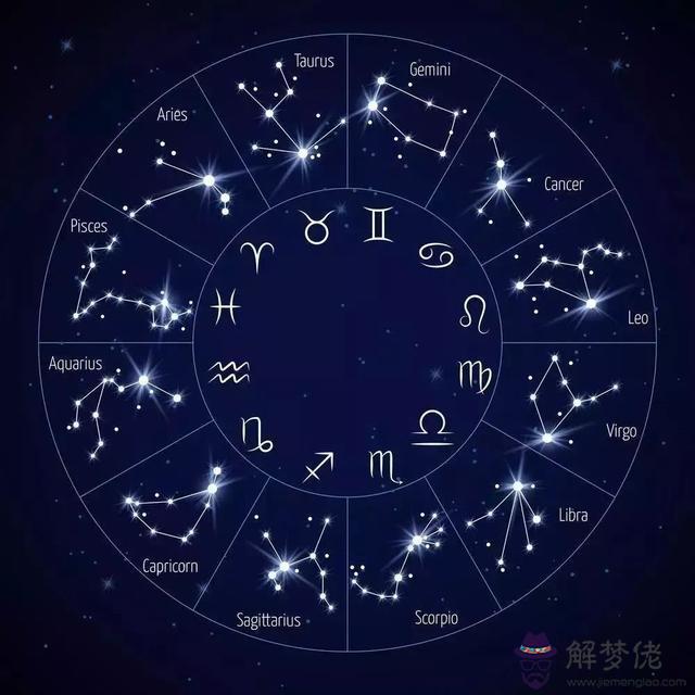 十二生肖分別對應什麼星座，十二生肖與星座對照表