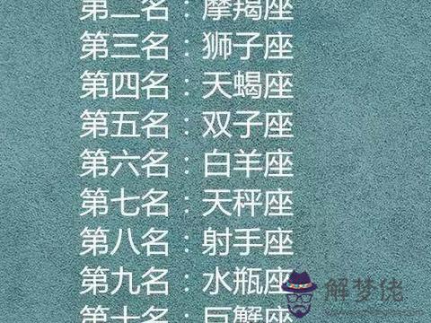 十二星座發火可怕排名，十二星座誰發火最厲害