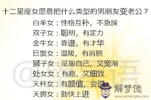 2.24什麼星座，1224什麼星座男"