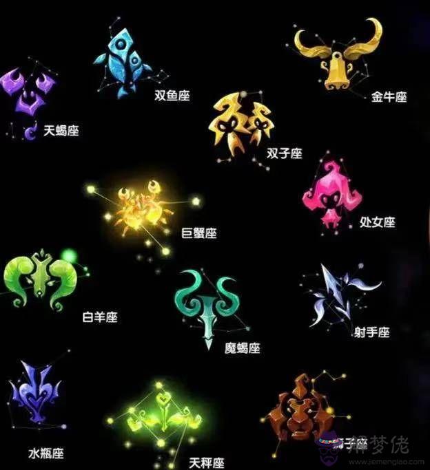 星座排盤愛星盤，查星盤最準的