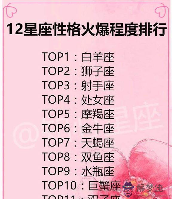 十二星座的月份表12星座，十二星座的性格特點