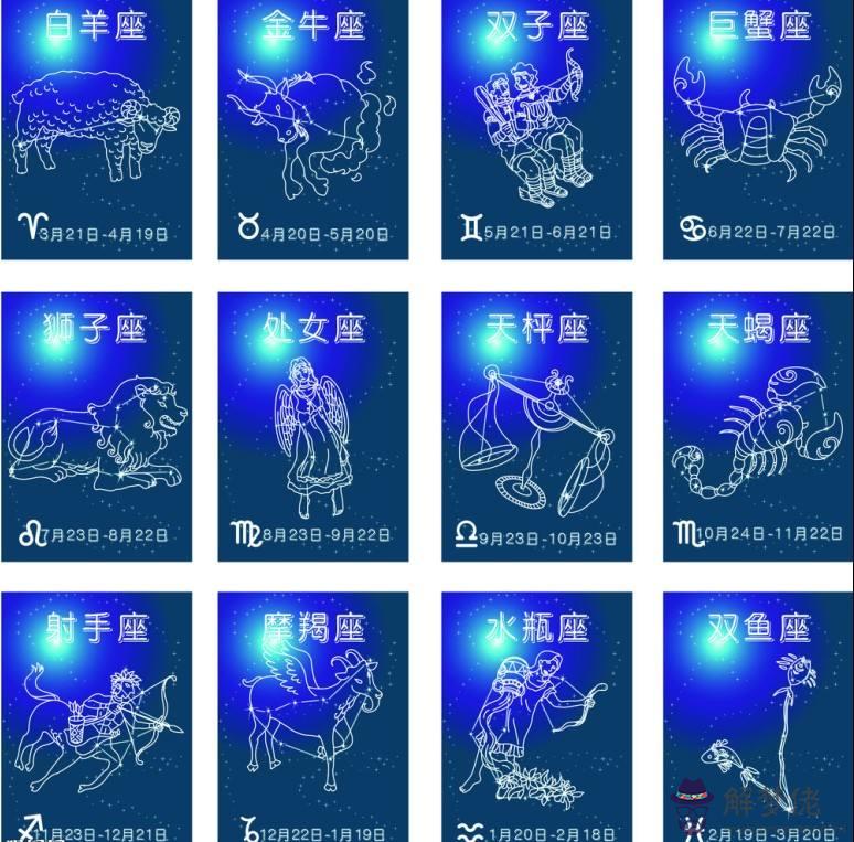 星座運勢查詢每月，星座運勢2022 年5月