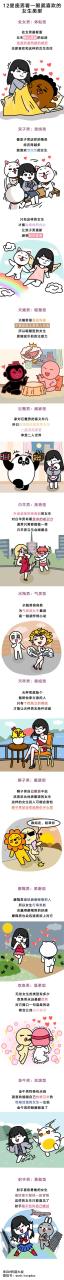 獅子座男一眼看上的星座女，獅子男最寵愛的星座女